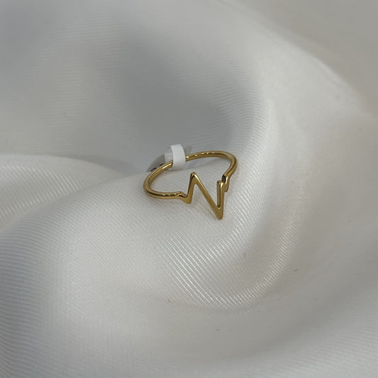 Anillo acero inoxidable dorado electro