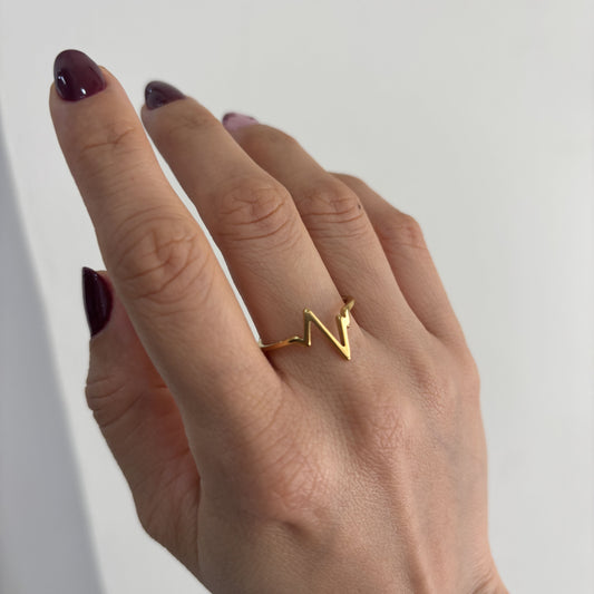 Anillo acero inoxidable dorado electro