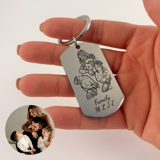 Llavero personalizado con foto y texto placa militar acero inoxidable